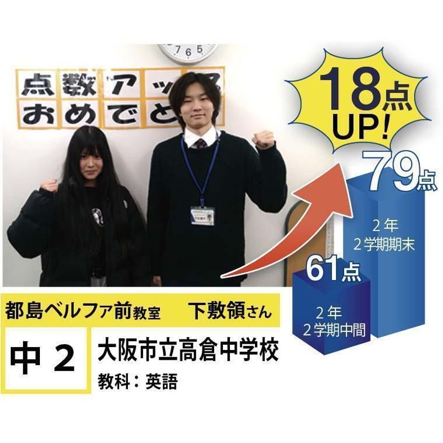 個別指導学院フリーステップ 都島ベルファ前教室14