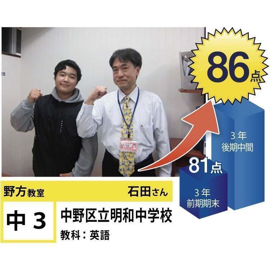 個別指導学院フリーステップ 野方教室17