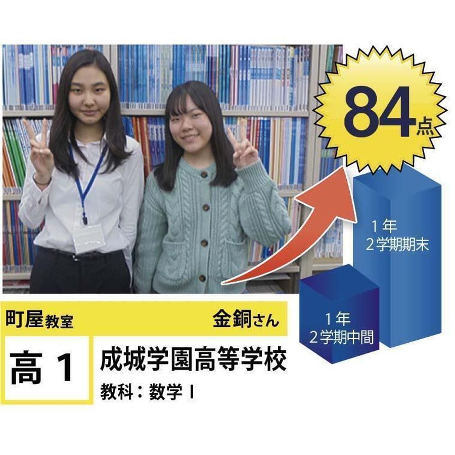 個別指導学院フリーステップ 町屋教室28