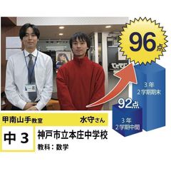 個別指導学院フリーステップ 甲南山手教室10