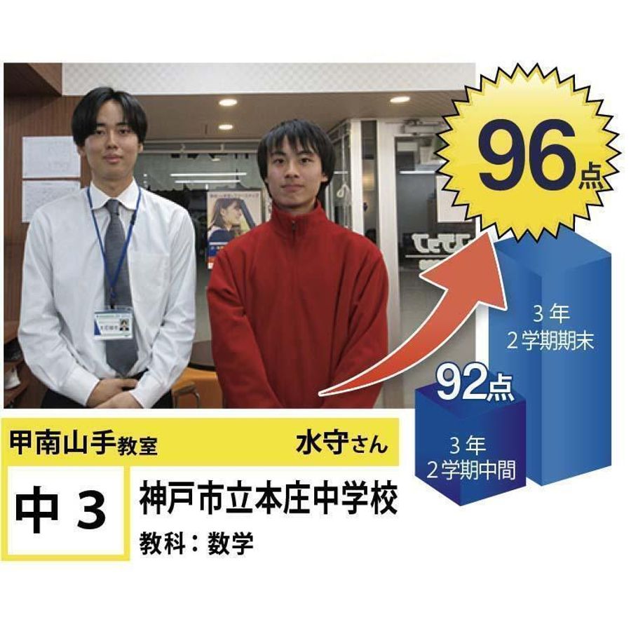 個別指導学院フリーステップ 甲南山手教室10