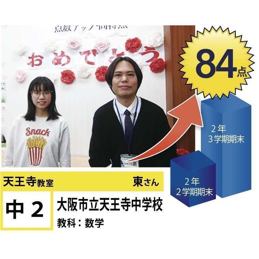 個別指導学院フリーステップ 天王寺教室5