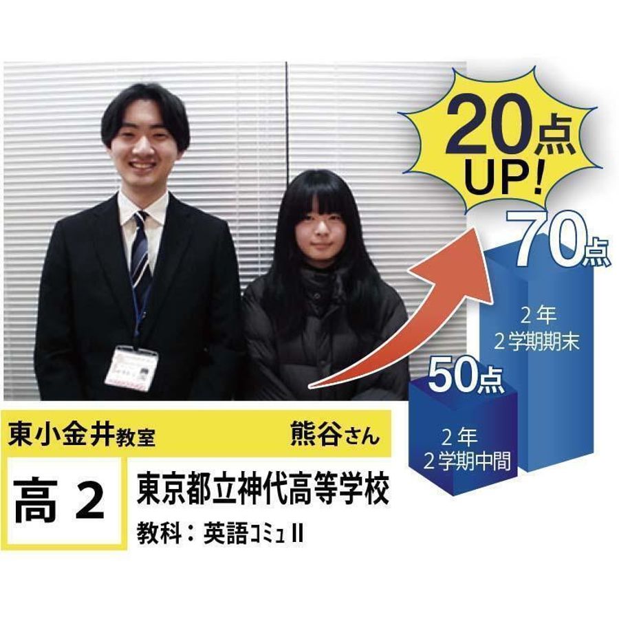 個別指導学院フリーステップ 東小金井教室17