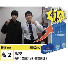 個別指導学院フリーステップ 野方教室27