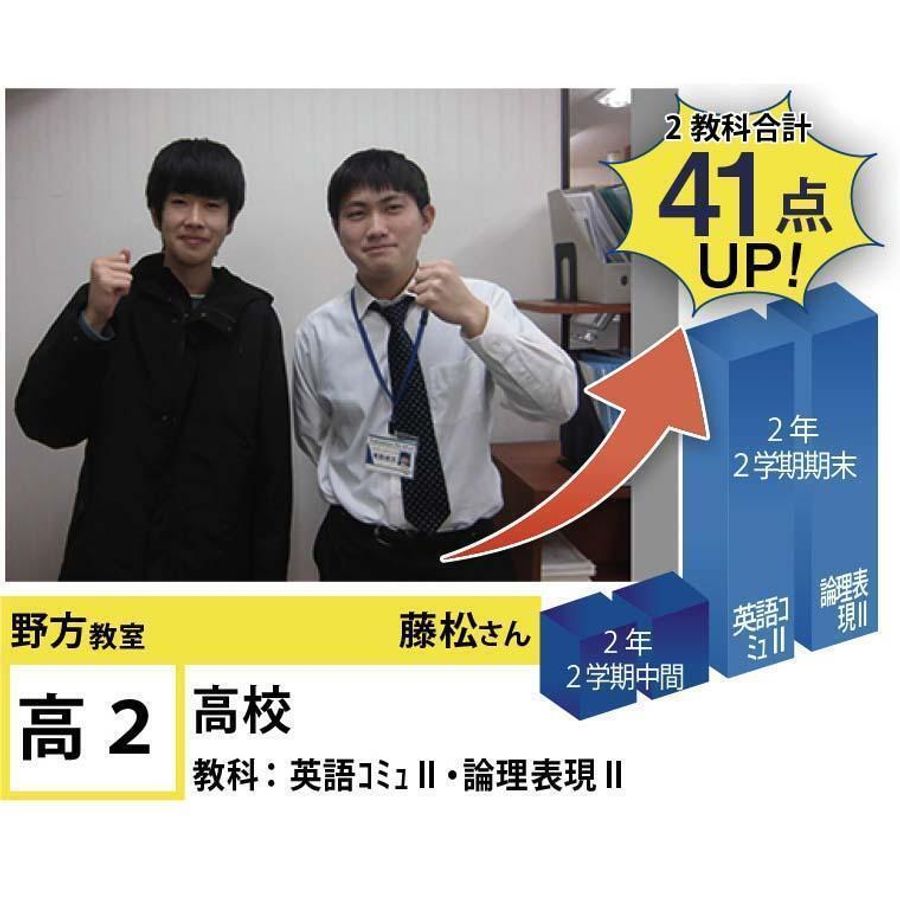 個別指導学院フリーステップ 野方教室27