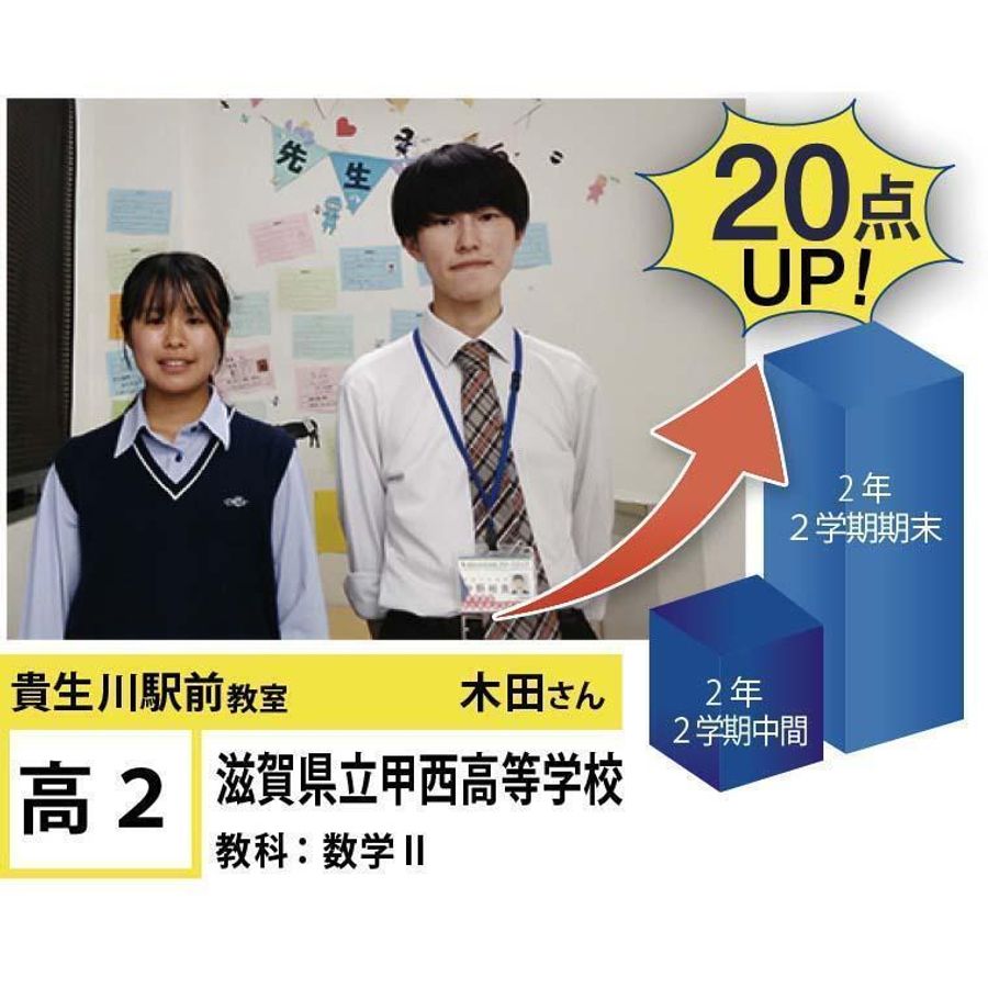 個別指導学院フリーステップ 貴生川駅前教室18