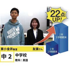 個別指導学院フリーステップ 教室 2