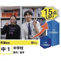 個別指導学院フリーステップ 教室 4