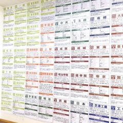 俊英館フレックス 狭山入曽校15