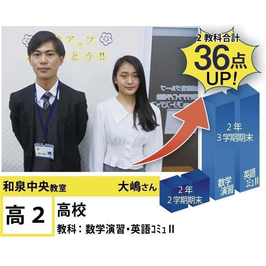 個別指導学院フリーステップ 和泉中央教室7