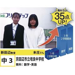 個別指導学院フリーステップ 新田辺教室20