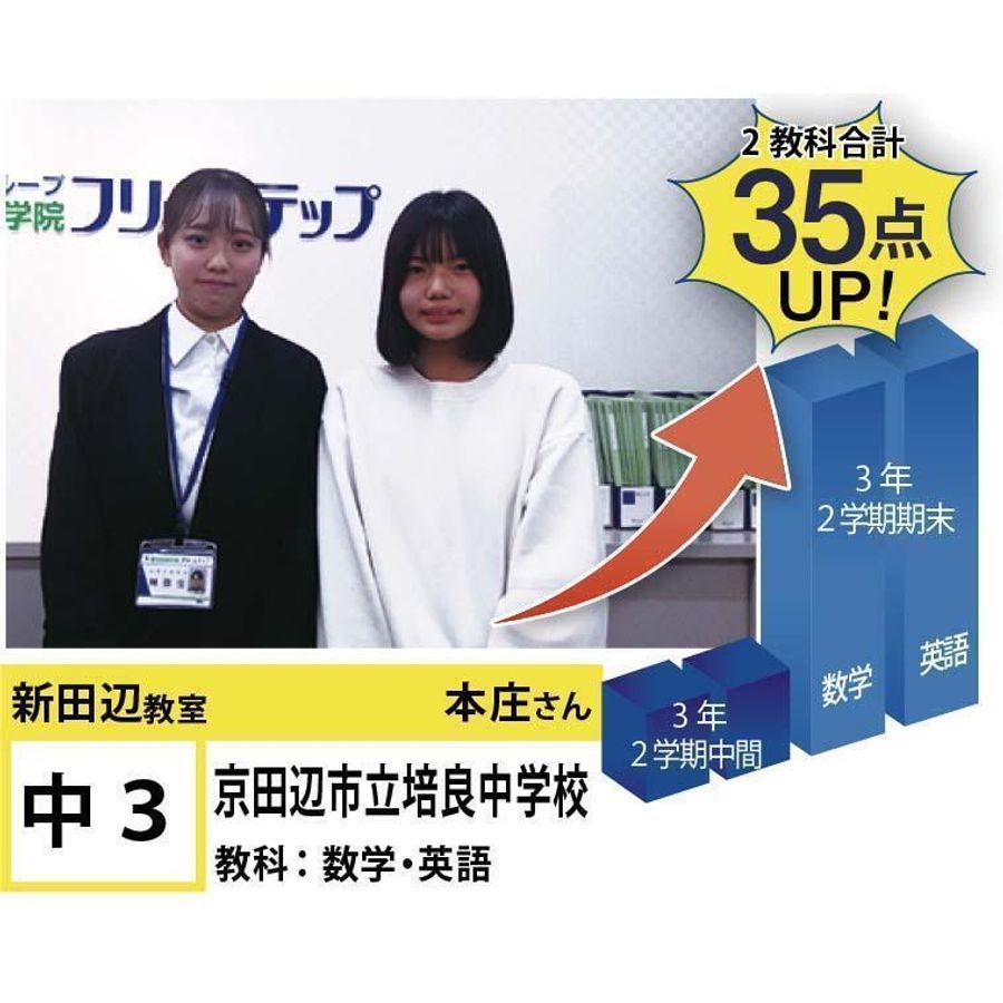 個別指導学院フリーステップ 新田辺教室20