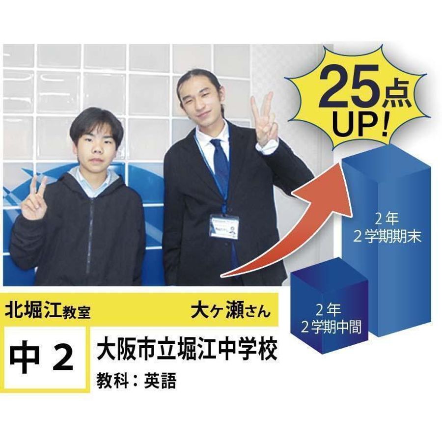 個別指導学院フリーステップ 北堀江教室9