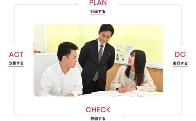 成基の個別教育ゴールフリー 石橋教室の中学生5教科まるごとコース