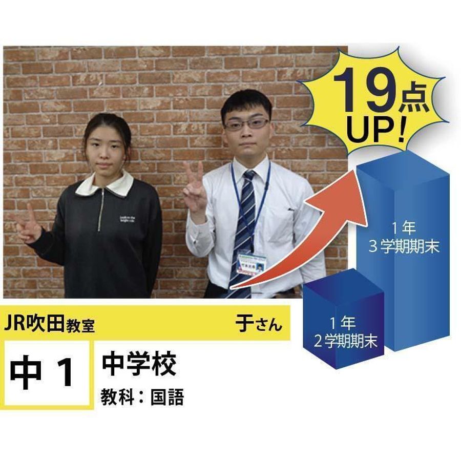 個別指導学院フリーステップ ＪＲ吹田教室5