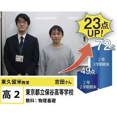 個別指導学院フリーステップ 教室 4