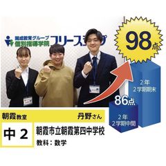 個別指導学院フリーステップ 朝霞教室9