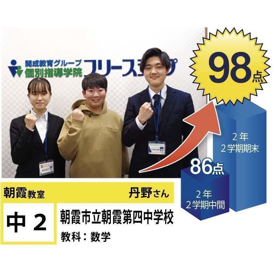 個別指導学院フリーステップ 朝霞教室9